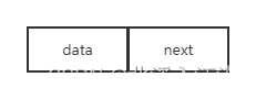 单链表结点结构