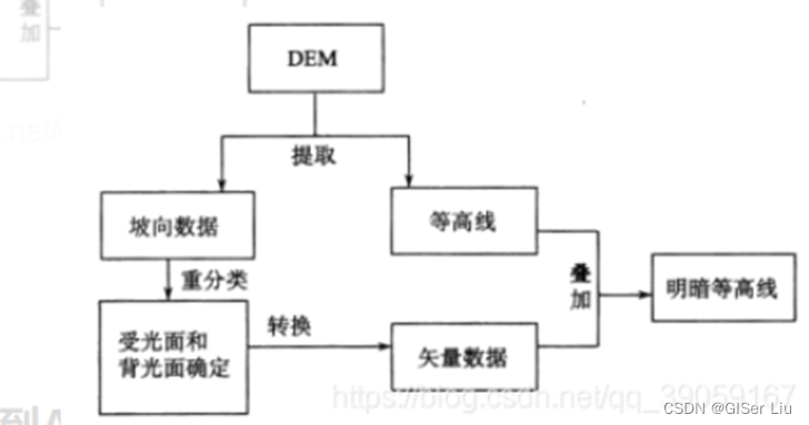 9b04bfdb2e234d308adcd8286fd8670b.png