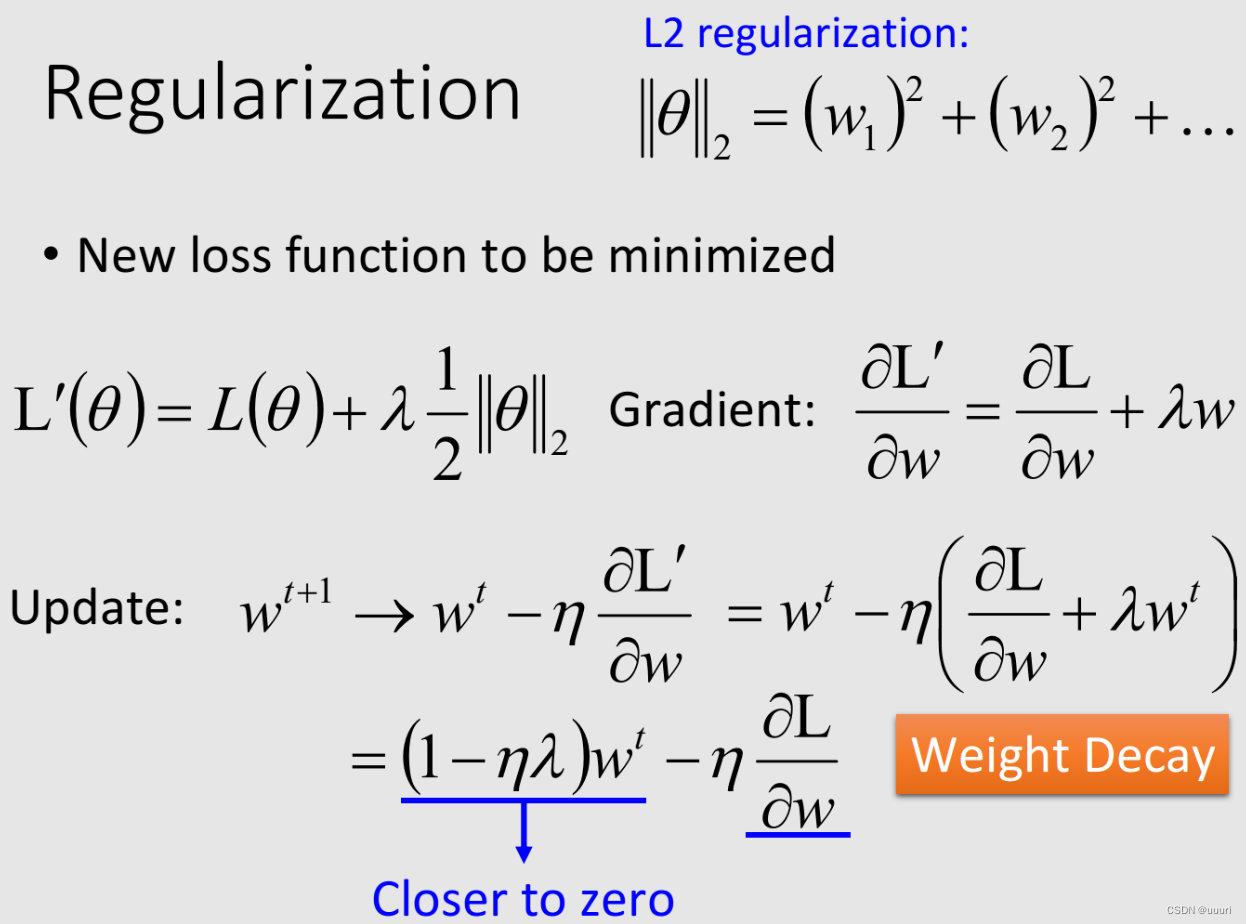 regularization2