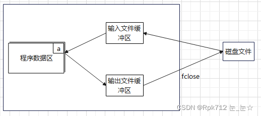 ここに画像の説明を挿入