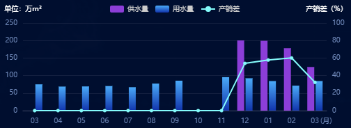 ここに画像の説明を挿入