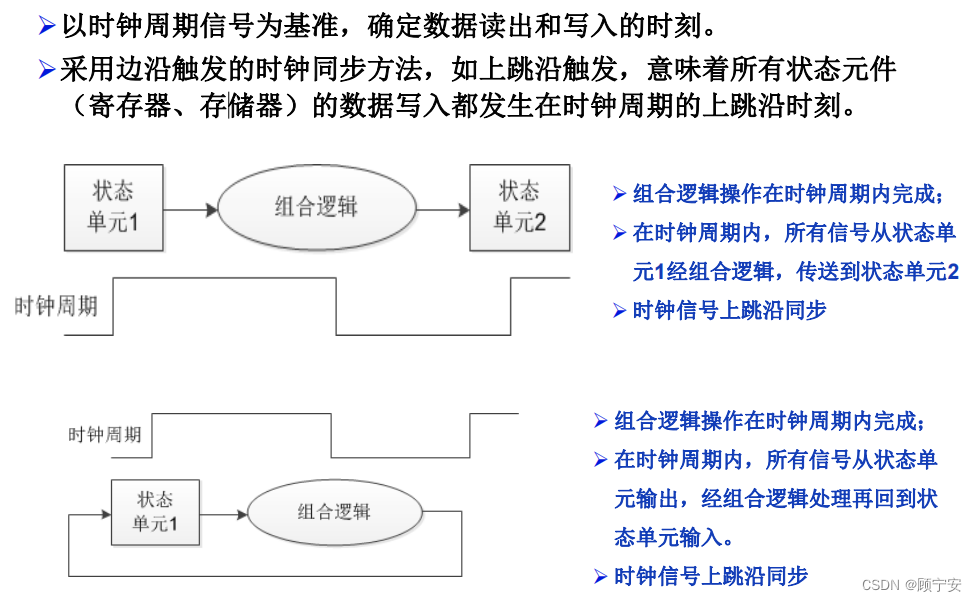 两种典型的电路