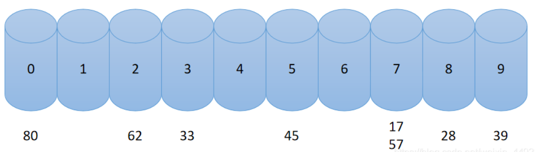 image-20220330101049680