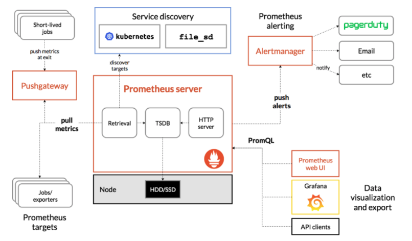 watermark,type_d3F5LXplbmhlaQ,shadow_50,text_Q1NETiBA54OB5Y2O,size_20,color_FFFFFF,t_70,g_se,x_16