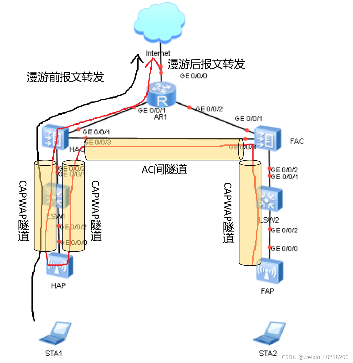 ここに画像の説明を挿入