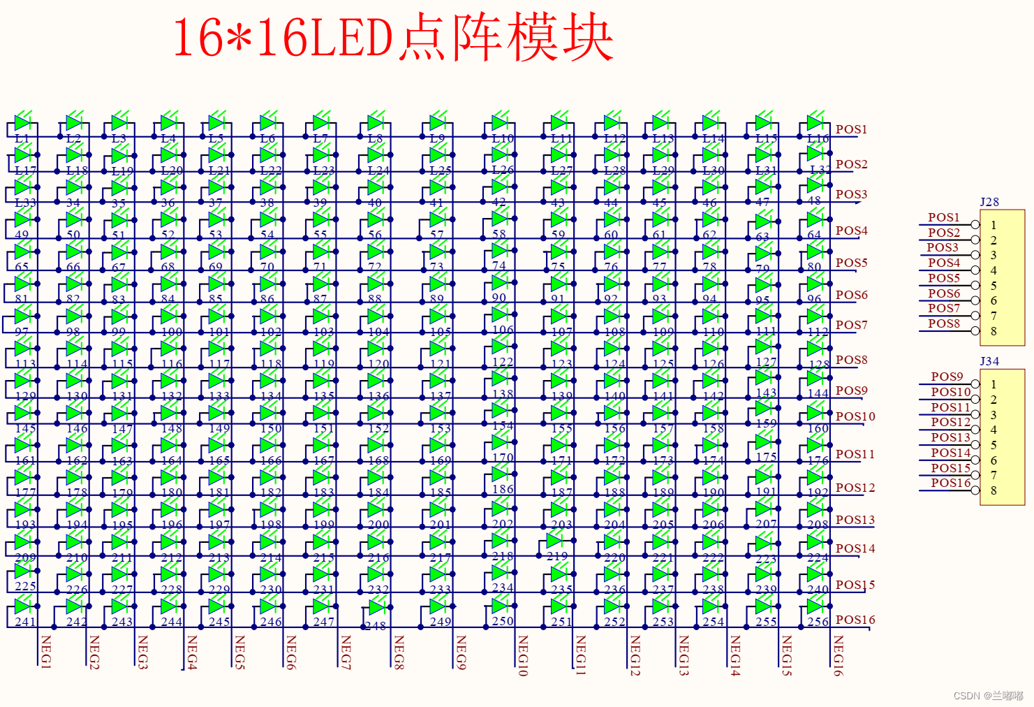 51单片机学习笔记(四) -LED点阵_led点阵 18颗-CSDN博客