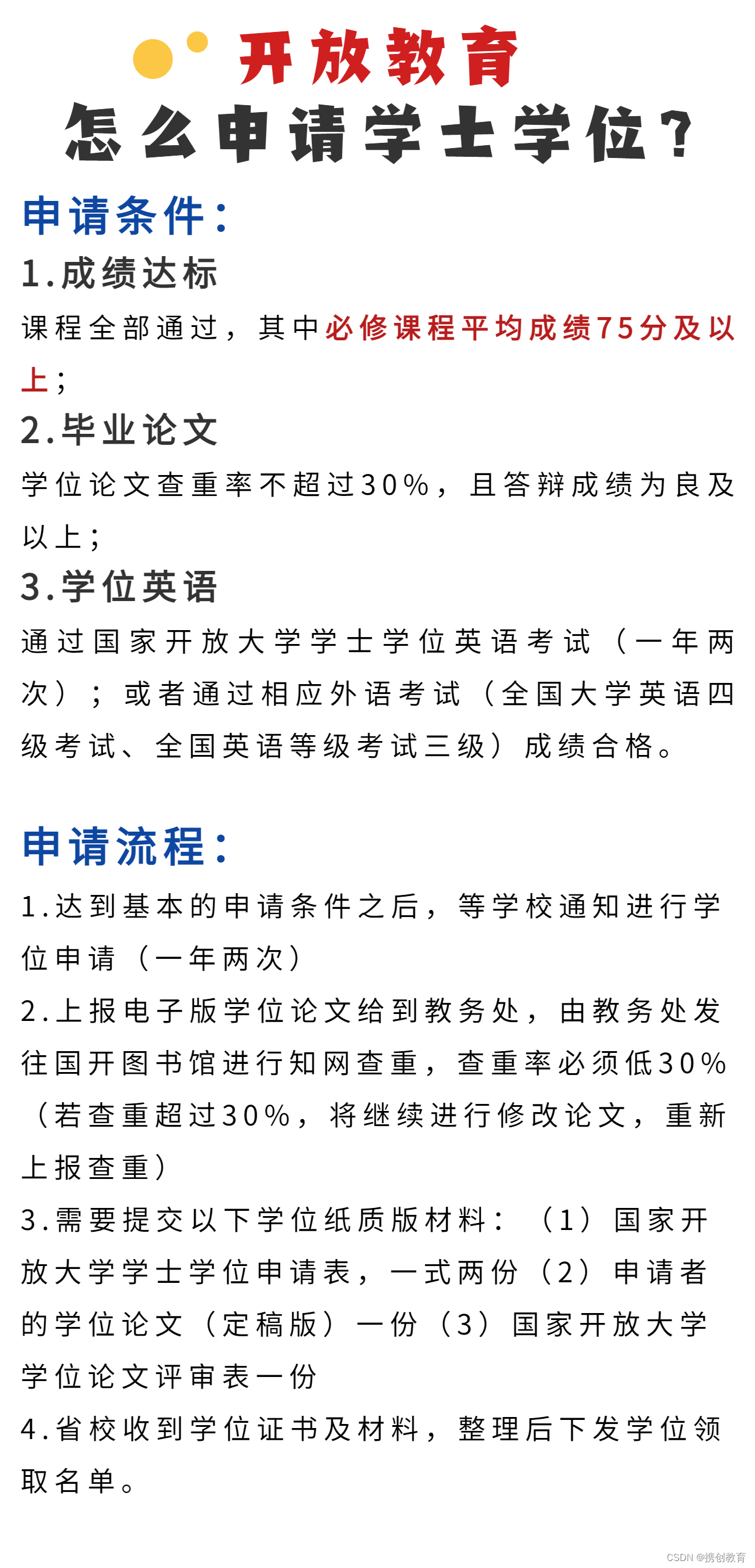 报名成人学历，还有没有必要申请学士学位？