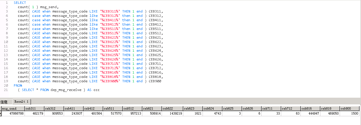 sql-postgresql-count-postgres-count-case-when-csdn