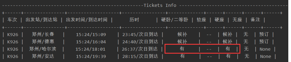 PrettyTable介绍与基本使用（一）-CSDN博客