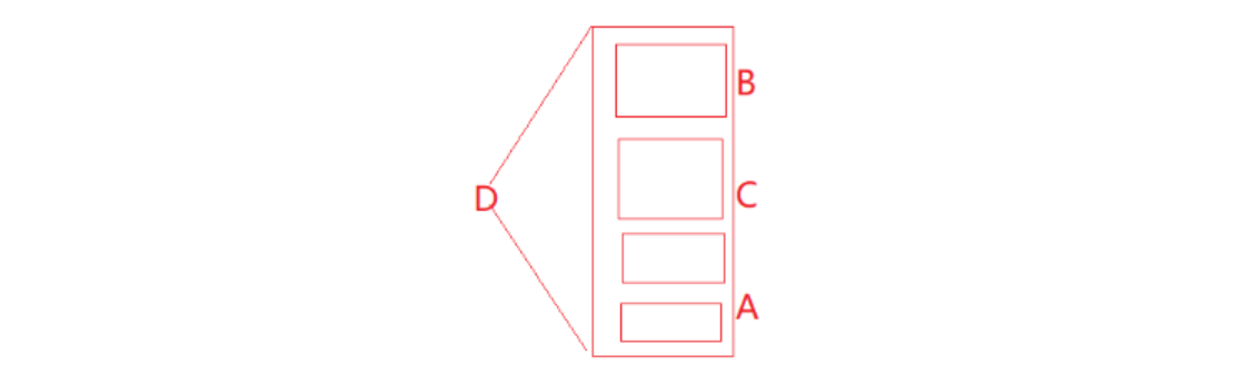 C++继承