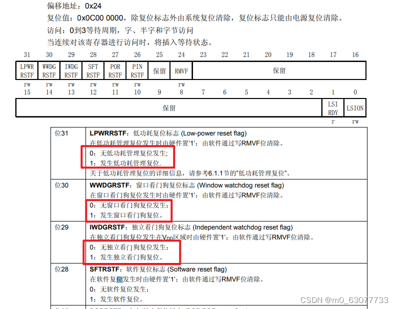 【STM32】---存储器，电源核时钟体系