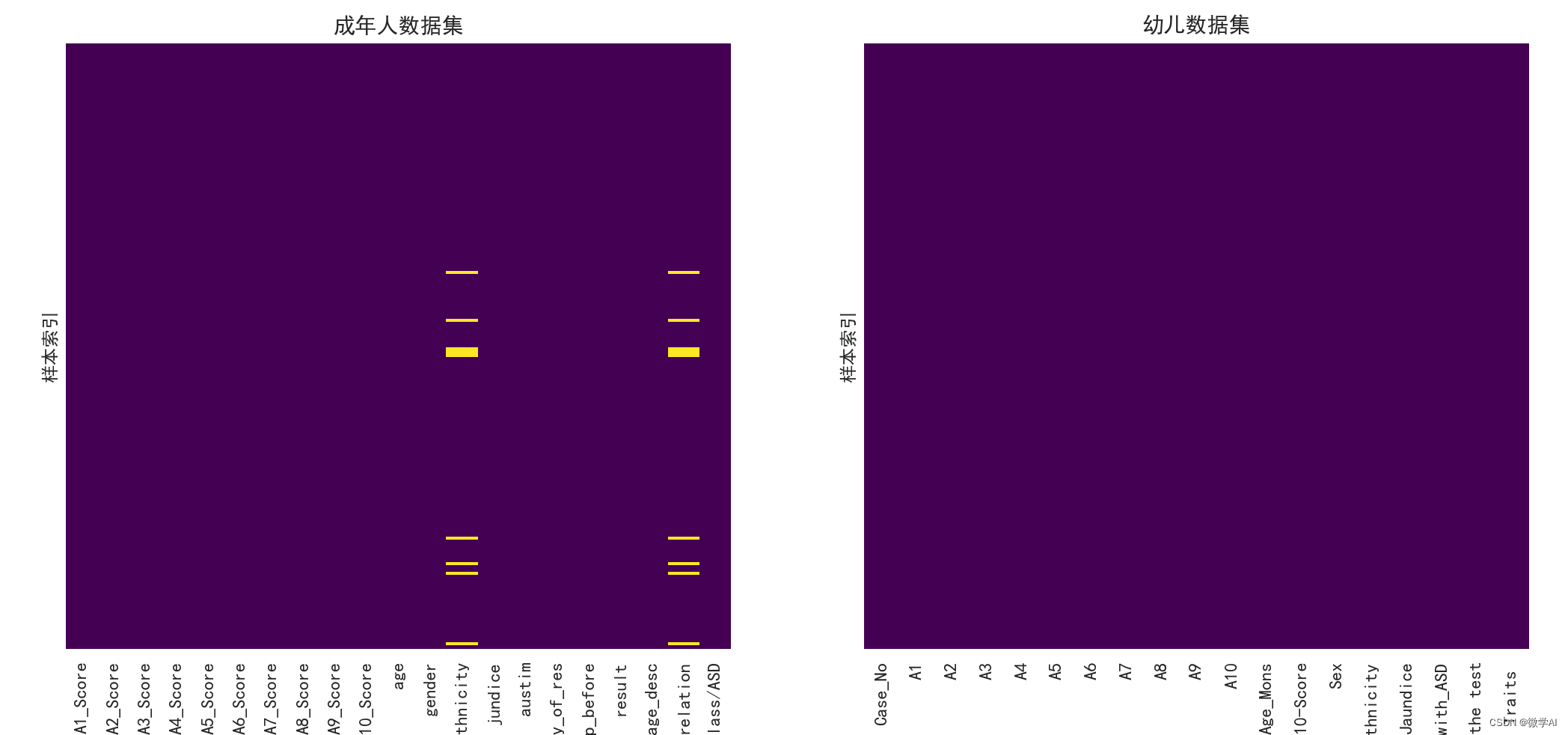 ここに画像の説明を挿入