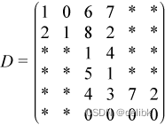 BSR：Block compressed Sparse Row matrix format