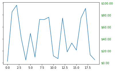 DW-matplotlib-Task2