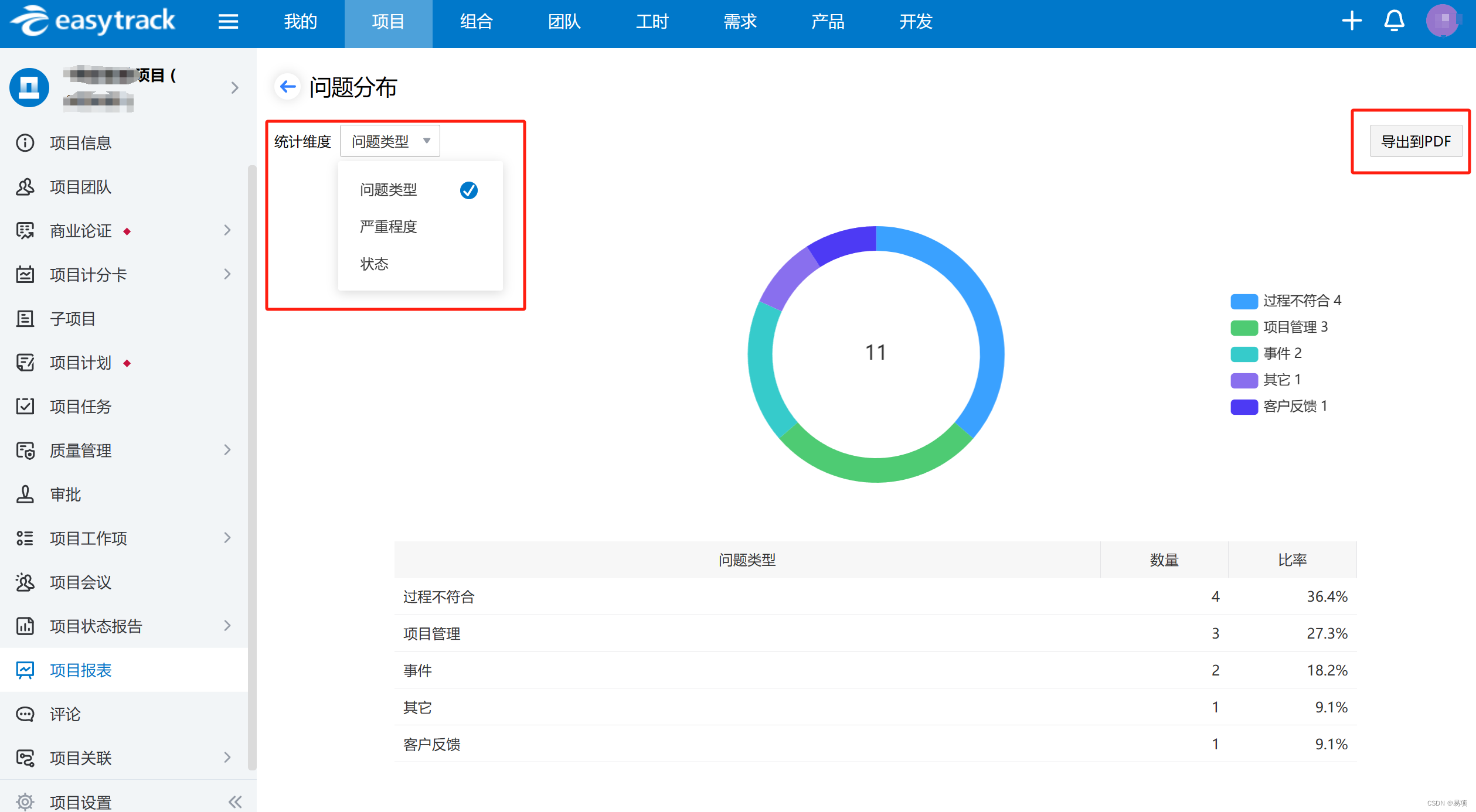 【记录贴】使用项目管理软件管理大型复杂项目是种什么体验？（二）