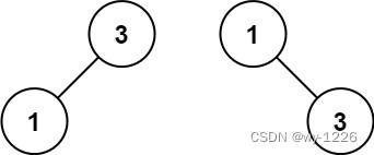 wy的leetcode刷题记录_Day62——二叉树结束