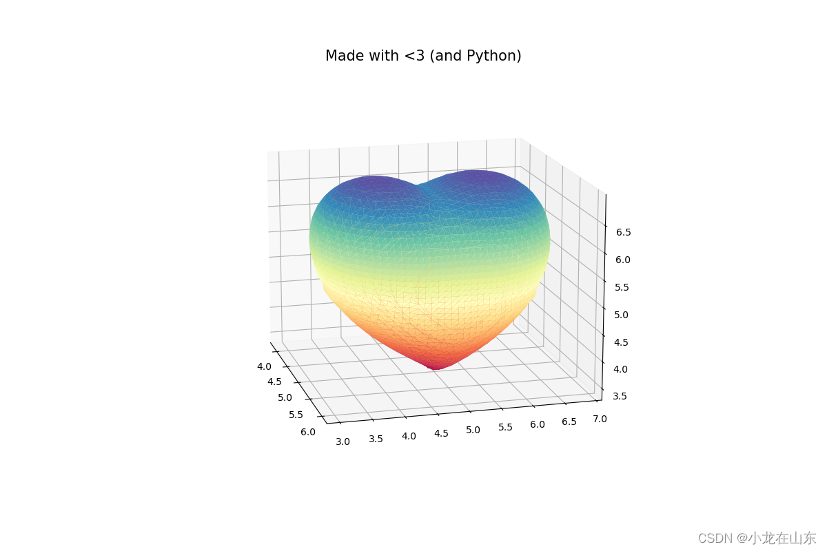 用Python的turtle和matplotlib画出圆满和爱心