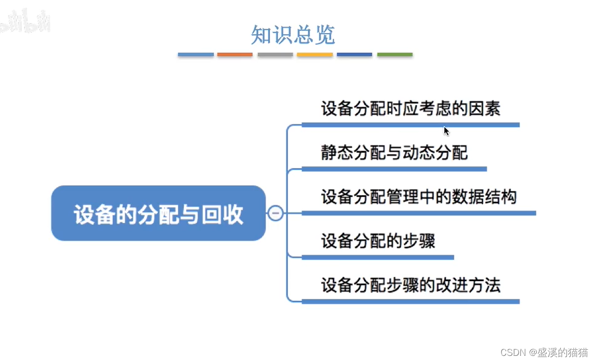 9b44809a3a6442bcab3803d205ec3e6f.png