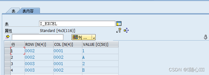 SAP指针Field-Symbols:＜FS＞用法及实例