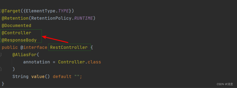 Java：URL设计规范——RESTful_java中url编写规则-CSDN博客
