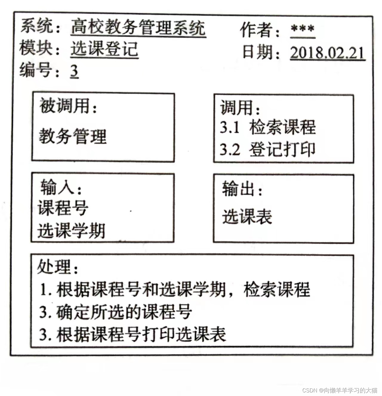 ==【插入 3选课登记模块的IPO图】==