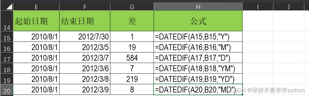 excel日期函数篇2