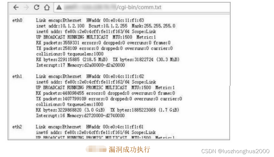 命令执行测试-业务安全测试实操(12)