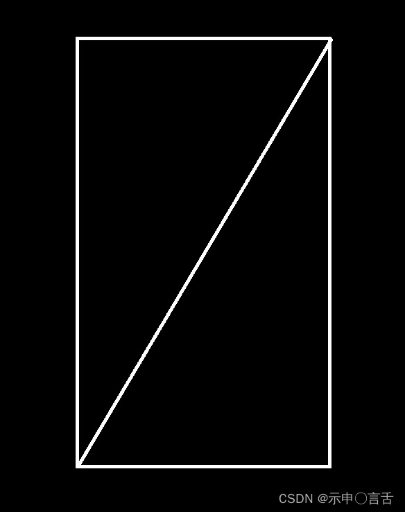 a straight line