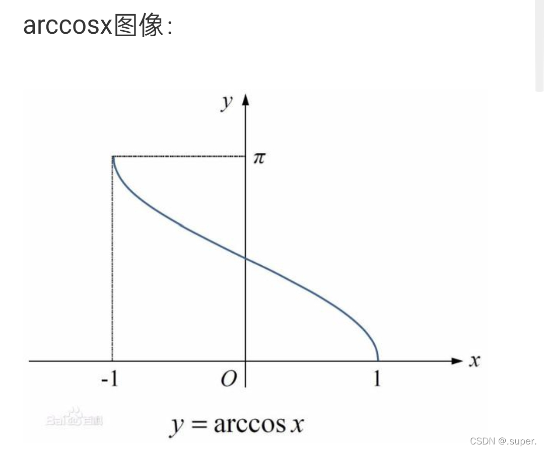 高数yarccosxyarcsinx和yarctanx的图像