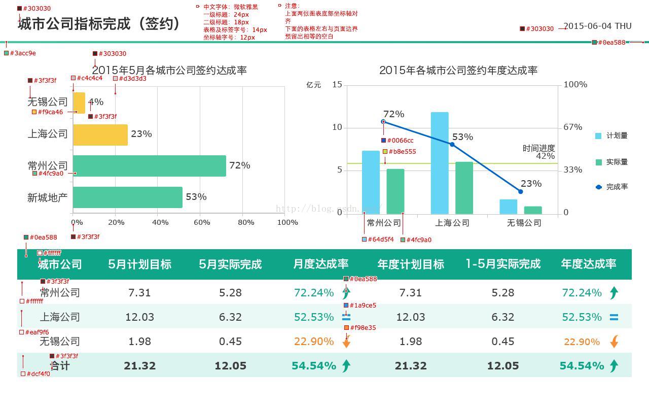 界面设计配色方案说明图二