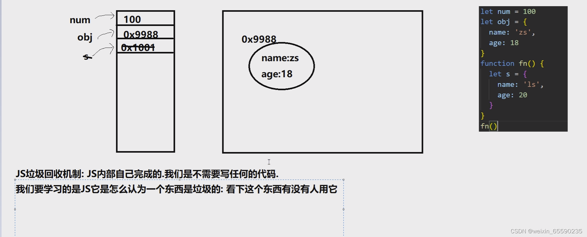 内存会被释放