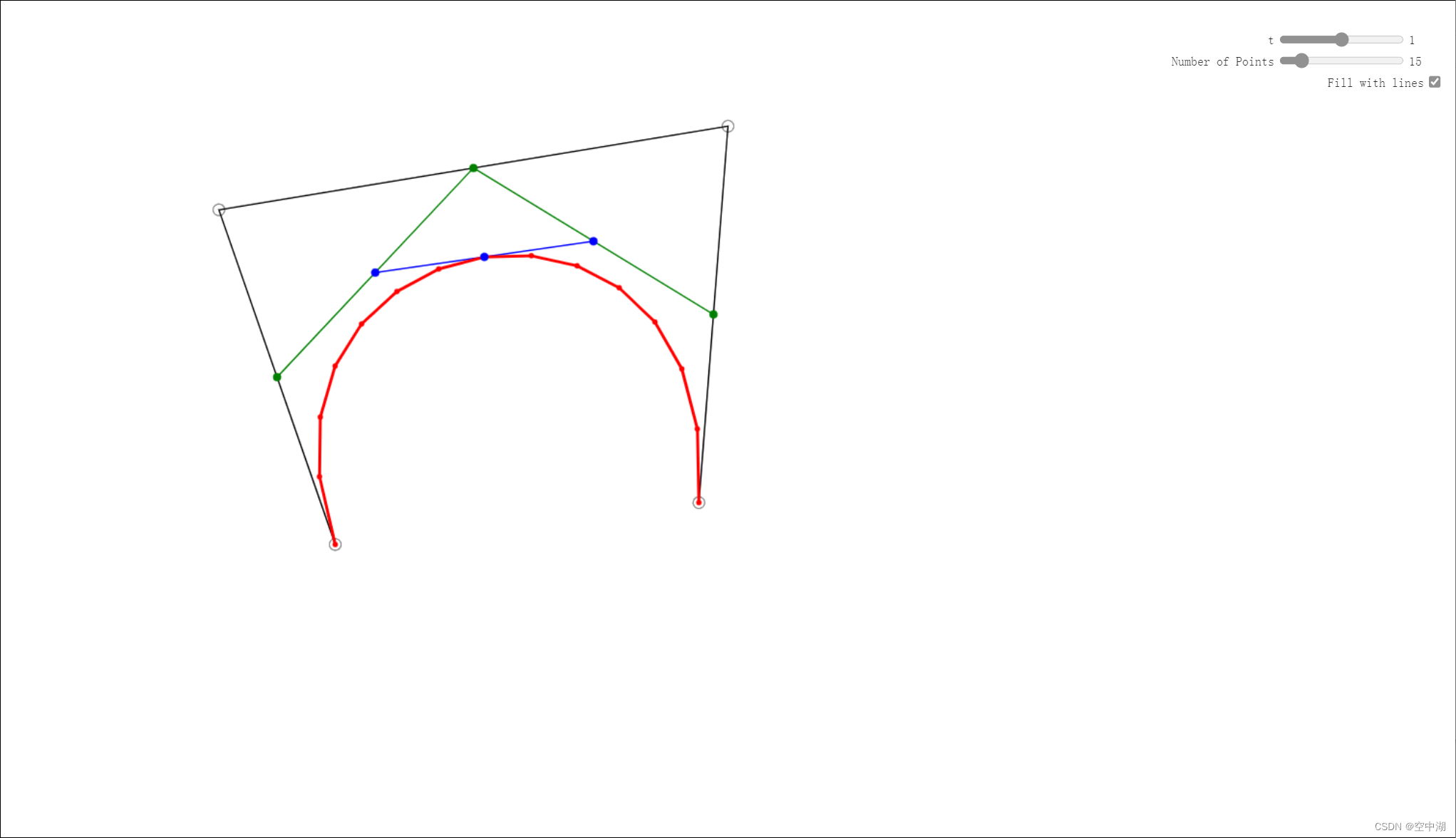 js绘制贝塞尔曲线（Bézier-Curve）