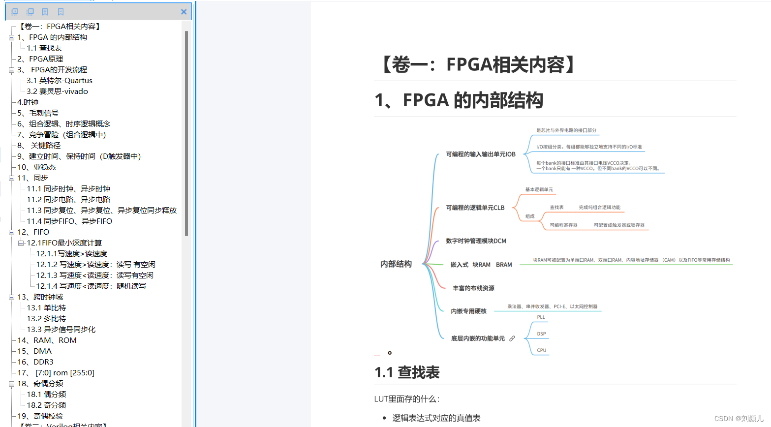 FPGA：我的零基础学习路线（2022秋招已上岸）持续更新中~