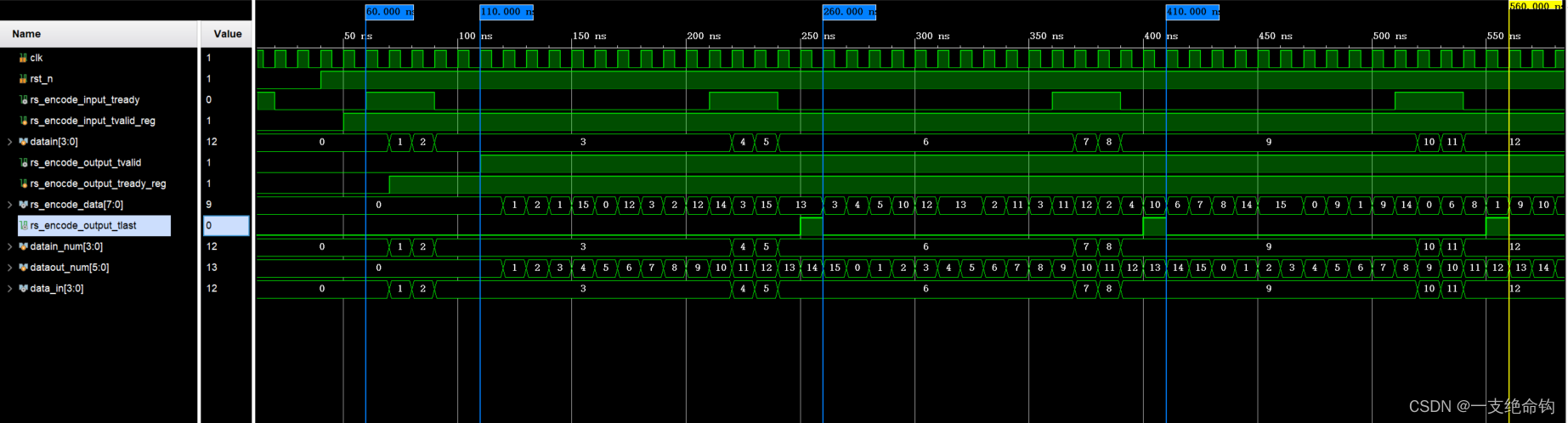 FPGA：RS编码仿真过程