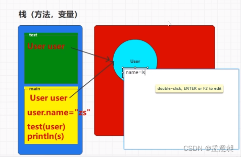 java入门笔记