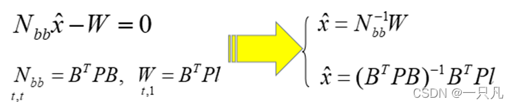 watermark,type_d3F5LXplbmhlaQ,shadow_50,text_Q1NETiBA5LiA5Y-q5Yeh,size_20,color_FFFFFF,t_70,g_se,x_16