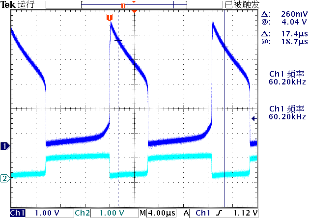  ͼ1.2.4 Q1(ɫ)，Q2(ɫ)źŲ