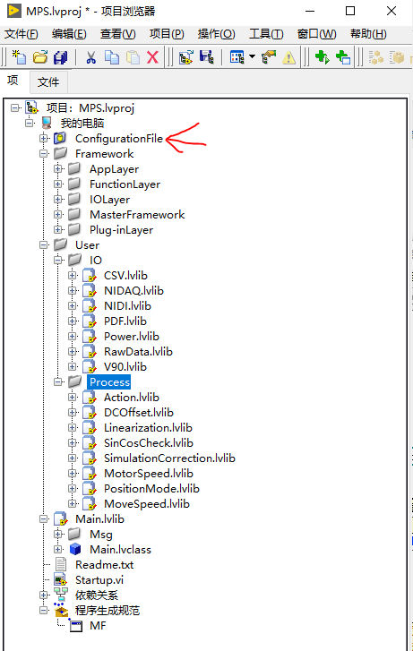 【LabVIEW技巧】深入讲解合理的工程文件结构_labview代码怎么看-CSDN博客
