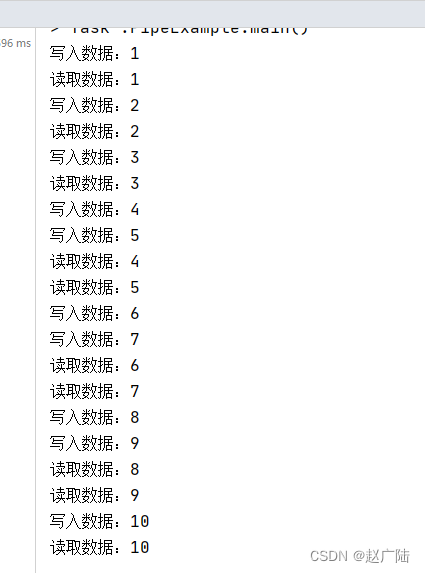 Java线程之间通信方式