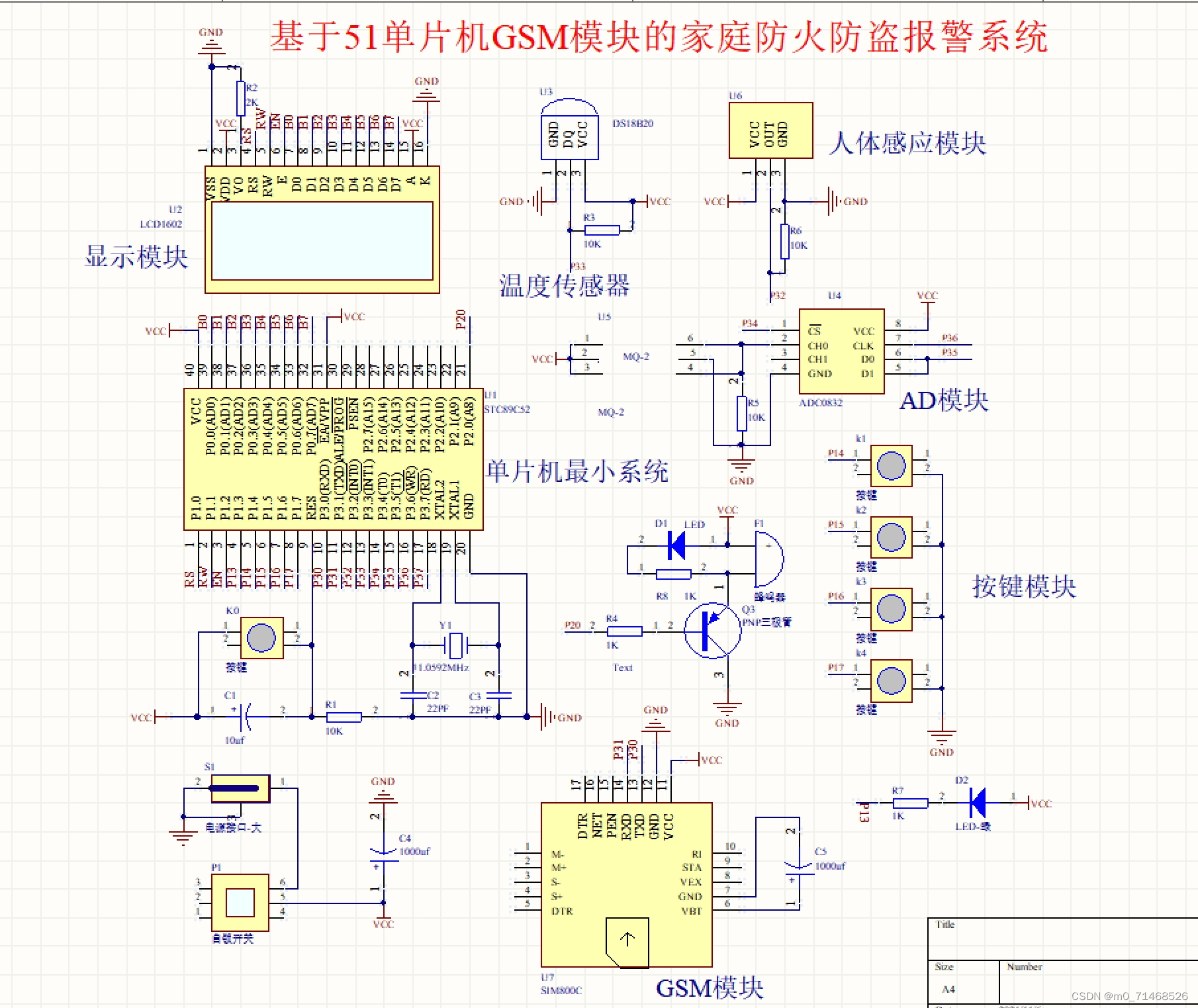 sim800l模块电路图图片