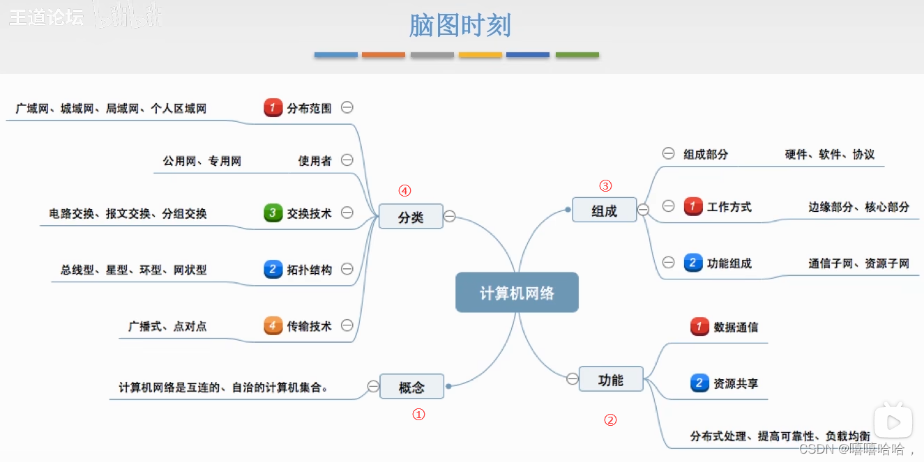 9b7421ee52de4c1cb8dec8f2daa5d9f3.png