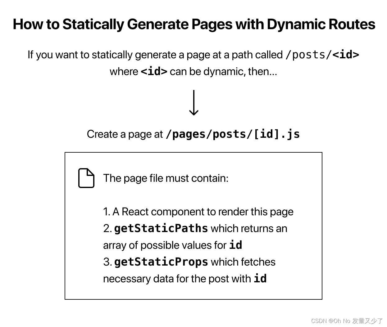 [ͼƬתʧ,Դվз,齫ͼƬֱϴ(img-1F5dAGgz-1653549168981)(images/how-to-dynamic-routes.png)]