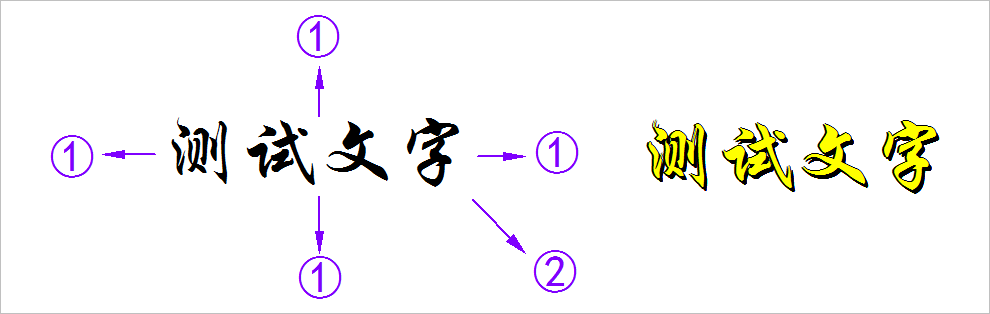 ▲ 图2.1.5 中心颜色为黄色的空心字体