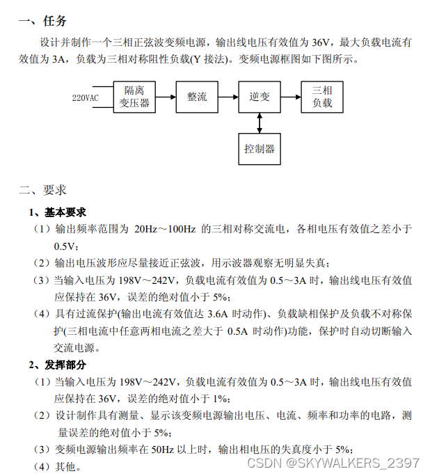 从零开始三相逆变