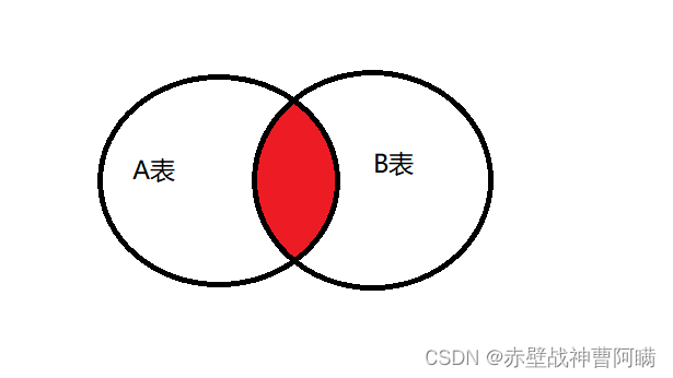 ここに画像の説明を挿入