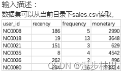 牛客网Python篇数据分析习题（六）