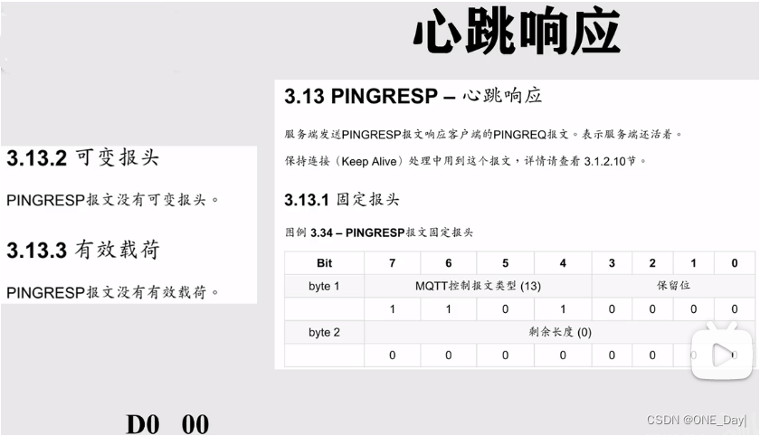 MQTT协议-心跳请求和心跳响应