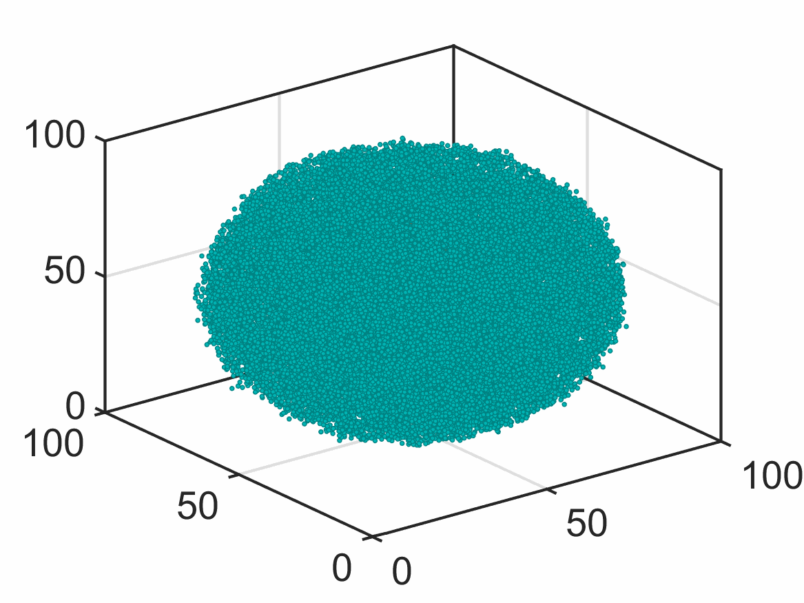 LAMMPS后处理以及编程技巧_分子动力学—LAMMPS后处理及编程技巧CSDN专栏