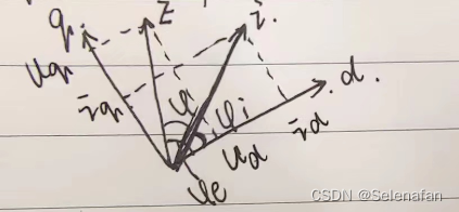 DQ坐标系下的PQ值计算