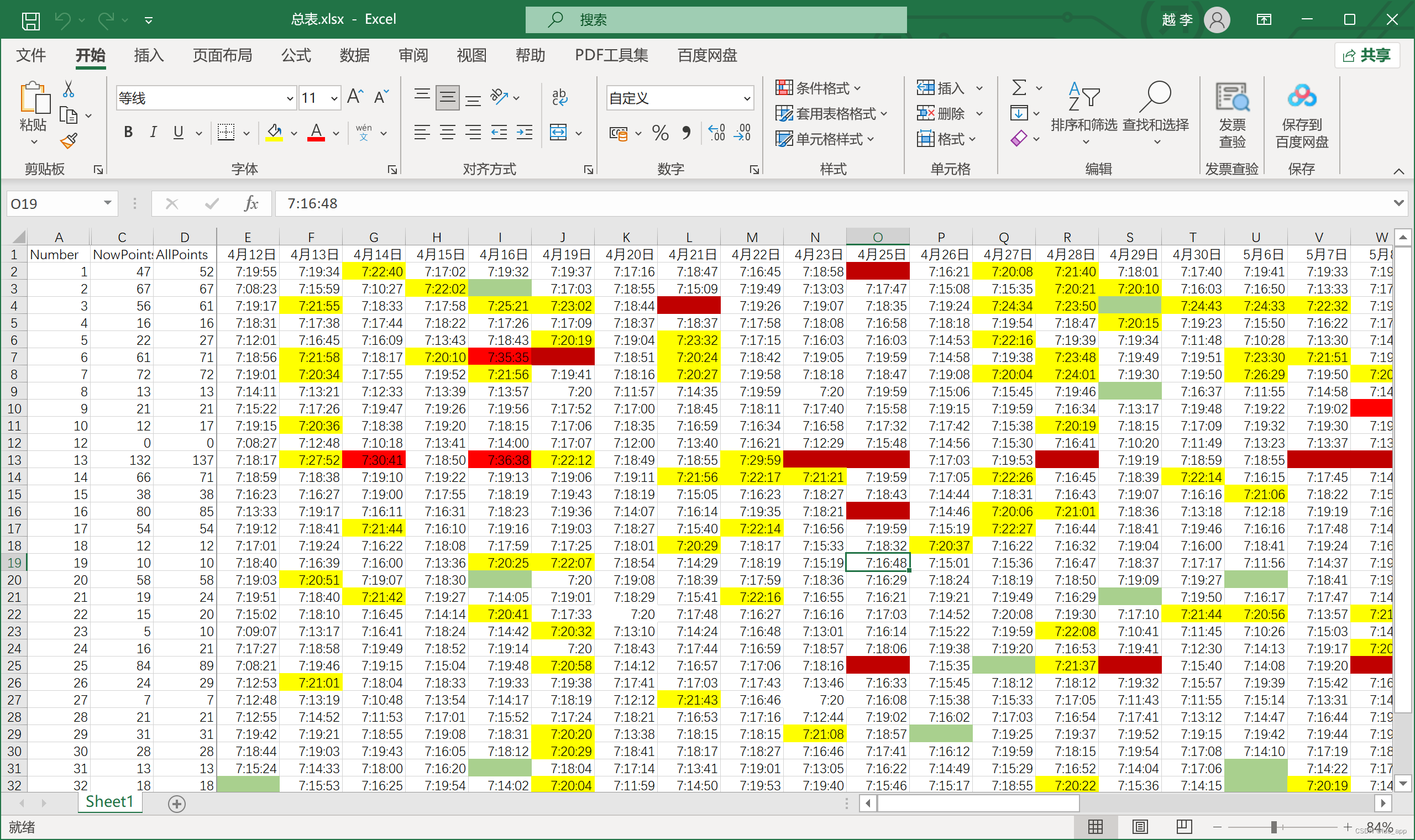 教你30元自制考勤打卡系统！_考勤打卡功能实现-CSDN博客